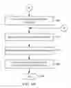 Fig. 06 - Implementing and coordinating configuration of protocol processes