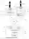 Fig. 01 - Method and system to modify function calls from within content published by a trusted web site