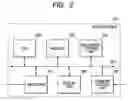 Fig. 03 - Stream transmitter, stream receiver, stream transmitting and receiving unit, and network system control method