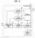 Fig. 04 - Stream transmitter, stream receiver, stream transmitting and receiving unit, and network system control method