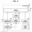 Fig. 09 - Stream transmitter, stream receiver, stream transmitting and receiving unit, and network system control method