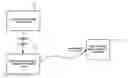 Fig. 01 - Distributed bridging with synchronization forwarding databases