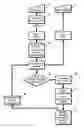 Fig. 01 - System for factoring synchronization strategies from multimodal programming model runtimes