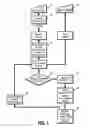 Fig. 06 - System for factoring synchronization strategies from multimodal programming model runtimes