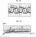 Fig. 09 - Method of setting communication parameter between host system and peripheral device
