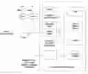 Fig. 01 - Storage device content authentication