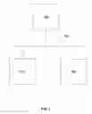 Fig. 02 - Storage device content authentication