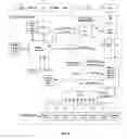 Fig. 06 - Storage device content authentication