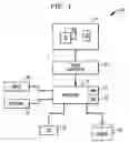 Fig. 02 - Multiple stage program recompiler using information flow determination