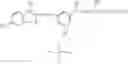Fig. 32 - Use of polycationic compounds in the dyeing of keratinous fibres
