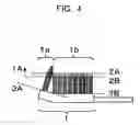 Fig. 03 - Toothbrush