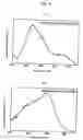 Fig. 06 - Luminescent glass