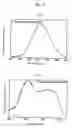 Fig. 07 - Luminescent glass