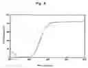 Fig. 08 - Luminescent glass