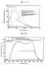 Fig. 10 - Luminescent glass