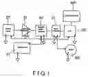 Fig. 02 - Method for temperature compensation of a digital pressure meter