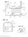 Fig. 09 - Pet safety enclosure method and apparatus