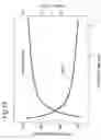 Fig. 12 - Joining apparatus with UV cleaning