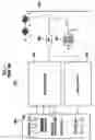 Fig. 02 - Vehicular power line communication system