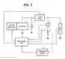 Fig. 02 - Vehicle-mounted power supply system