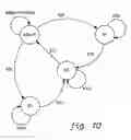 Fig. 07 - Avoiding oscillation in self-synchronous bi-directional communication system
