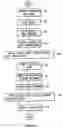 Fig. 45 - Electromechanical information browsing device