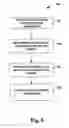 Fig. 06 - Systems and methods for adjusting programming thresholds of polymer memory cells