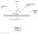 Fig. 02 - Multi-channel, multi-spectrum imaging spectrometer