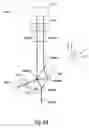 Fig. 08 - Differential interferometers creating desired beam patterns
