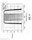 Fig. 09 - Using position-sensitive detectors for wavelength determination
