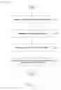 Fig. 07 - High security media encryption