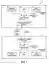 Fig. 02 - Image compression using a color visual model