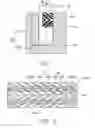 Fig. 02 - Fluid dynamic bearing unit