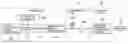 Fig. 01 - Optical code division multiplexing communication method and system