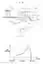 Fig. 07 - Fixing device and image forming apparatus