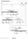Fig. 09 - Avirulent oncolytic herpes simplex virus strains engineered to counter the innate host response