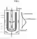 Fig. 02 - Solid oxide fuel cell for a power generation