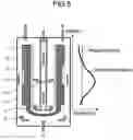 Fig. 06 - Solid oxide fuel cell for a power generation