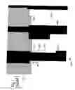 Fig. 02 - Method for designing alternating phase shift masks