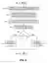 Fig. 07 - Method of optically transferring a pattern from a mask having advanced oriented assist features for integrated circuit hole patterns