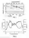 Fig. 02 - Method and apparatus for forming expitaxial layers