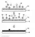 Fig. 01 - Method of depositing noble metal electrode using oxidation-reduction reaction