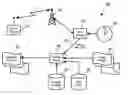 Fig. 01 - Traffic shaping of cellular service consumption through delaying of service completion according to geographical-based pricing advantages