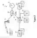 Fig. 07 - Traffic shaping of cellular service consumption through delaying of service completion according to geographical-based pricing advantages