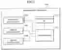 Fig. 06 - Mobile communications system, mobile communications network controller, mobile communications terminal, and method of controlling mobile communications network