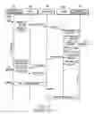 Fig. 02 - Apparatus and method for displaying an image of a speaker in a push-to-talk communication service in a push-to-talk portable terminal
