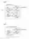 Fig. 07 - Assignment of token to PTT communications