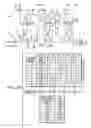 Fig. 07 - Planetary transmissions having three gear sets and input clutches