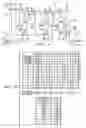 Fig. 08 - Planetary transmissions having three gear sets and input clutches