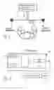 Fig. 02 - Safety condition setting support device, program product and device control method for obtaining safety condition for safety network